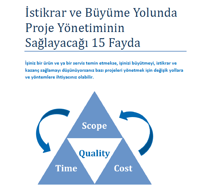 Proje Yönetimi Eğitimlerinin Sağlayacağı 15 Fayda 